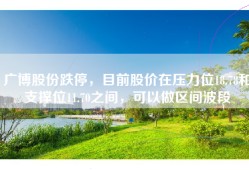 广博股份跌停，目前股价在压力位18.78和支撑位11.70之间，可以做区间波段