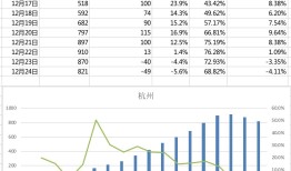百度搜刮指数怎么看_百度搜刮指数怎么看的（百度搜索指数怎么刷）