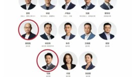 小米高管神秘失踪，真相待揭晓