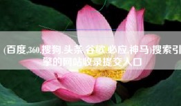 (百度,360,搜狗,头条,谷歌,必应,神马)搜索引擎的网站收录提交入口