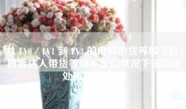 从 LV0／LV1 到 LV3 的电商带货等级飞跃，抖音达人带货等级不足的状况下该如何处置？ 全攻略