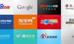 猎豹浏览器 V8.0.0.225电脑版猎豹浏览器手机版「猎豹浏览器 V8.0.0.225电脑版」