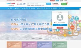 发布推广信息的网站