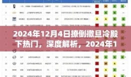 深度解析，撩倒撒旦冷殿下热门产品全面评测与预测