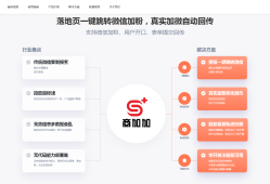 商加加外链工具：跳转微信链接怎么在抖音广告中应用？