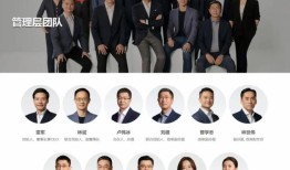 小米高管神秘失踪，真相待揭晓