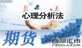 详细分析现价指令和取消指令的意思