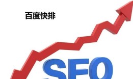 SEO排名是如何工作的（了解SEO排名的基本原理和方法）