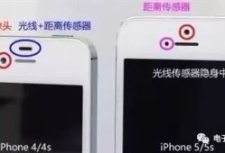你的手机到底有多少传感器13种传感器的介绍和工作原理概述手机传感器「你的手机到底有多少传感器13种传感器的介绍和工作原理概述」