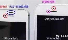 你的手机到底有多少传感器13种传感器的介绍和工作原理概述手机传感器「你的手机到底有多少传感器13种传感器的介绍和工作原理概述」