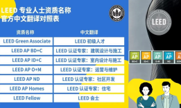 【北京】LEEDGA+AP证书线下精讲速通班12月7-8日开班