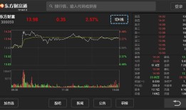 东方财富通  v10.9.0.10190最新版手机炒股软件免费下载「东方财富通  v10.9.0.10190最新版」