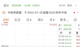 马斯克摊上事了！因涉嫌“狗狗币传销”被天价索赔，另有SpaceX员工公开谴责：马斯克的行为让我们感到分心和尴尬