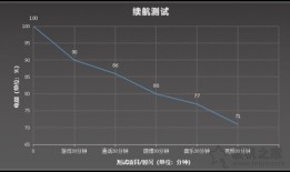 诺基亚X6手机怎么样？诺基亚X6全面详细评测(3)x6手机「诺基亚X6手机怎么样？诺基亚X6全面详细评测(3)」