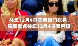 独家回顾，历年12月4日美网热门排名，重温闪耀瞬间！