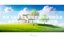 卓至飞高申请大篇幅数据内容可视化显示系统专利，提高系统应用效果