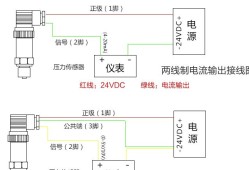 压力变送器电流输出和电压输出是怎样转化