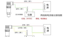 压力变送器电流输出和电压输出是怎样转化