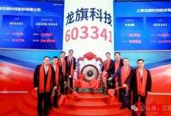 股价暴涨99.69%！龙旗科技成功上市：小米是大客户，也是大股东！手机依赖「股价暴涨99.69%！龙旗科技成功上市：小米是大客户，也是大股东！」