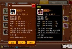 乱斗堂3小初外套玩法攻略：全面解析技能搭配推荐与实战技巧