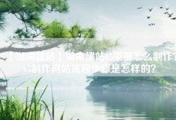 【湖南建站】湖南建站h5页面怎么制作？h5制作网站流程步骤是怎样的？