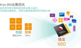 【vivoX20Plus评测】性能：性能十分稳定 控热较稳vivox20手机怎么样「【vivoX20Plus评测】性能：性能十分稳定 控热较稳」
