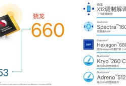 【vivoX20Plus评测】性能：性能十分稳定 控热较稳vivox20手机怎么样「【vivoX20Plus评测】性能：性能十分稳定 控热较稳」