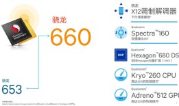 【vivoX20Plus评测】性能：性能十分稳定 控热较稳vivox20手机怎么样「【vivoX20Plus评测】性能：性能十分稳定 控热较稳」