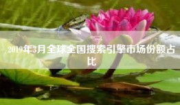 2019年3月全球全国搜索引擎市场份额占比