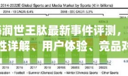 海润世王肽最新事件评测，特性详解、用户体验与竞品对比，目标用户群体深度分析