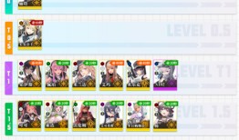 胜利女神妮姬2024最新版本