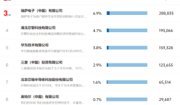 全面AI转型，高通剧透了智能终端的下个十年概念手机「全面AI转型，高通剧透了智能终端的下个十年」