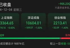 A股第一名！最后10分钟，直线拉涨停