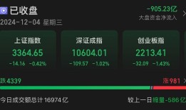 A股第一名！最后10分钟，直线拉涨停