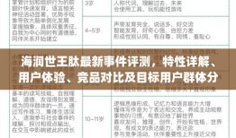 海润世王肽最新事件评测，特性详解、用户体验与竞品对比，目标用户群体深度分析