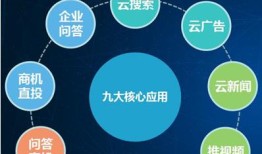 网站推广的方法大揭秘（提升流量）