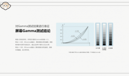 鲁大师提出“手机游戏性指数”概念 并正式进军汽车评测领域手机鲁大师「鲁大师提出“手机游戏性指数”概念 并正式进军汽车评测领域」