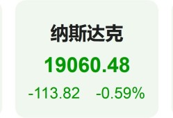 美股终结连涨势头中概股指逆市大涨 特朗普长子加入！UMAC暴涨80%