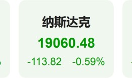 美股终结连涨势头中概股指逆市大涨 特朗普长子加入！UMAC暴涨80%