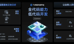 大数据管理与应用就业方向及前景
