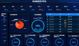 广州安全积分超市如何线上小程序兑换线下领取好礼