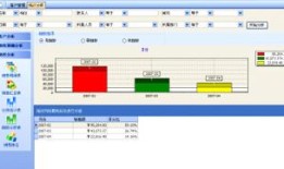 行健动力CRM苹果手机怎么批量删除短信「行健动力CRM」