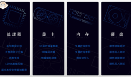 鲁大师提出“手机游戏性指数”概念 并正式进军汽车评测领域手机鲁大师「鲁大师提出“手机游戏性指数”概念 并正式进军汽车评测领域」