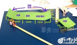 如何将手机改造成投影机 DIY简单教程手机DIY「如何将手机改造成投影机 DIY简单教程」