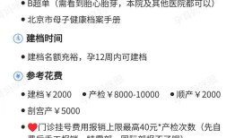 北大口腔医院、护士全程协助陪同代挂号跑腿，24小时接听您的电话的简单介绍