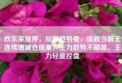 欢乐家涨停，短期趋势看，该股当前无连续增减仓现象，主力趋势不明显。主力轻度控盘