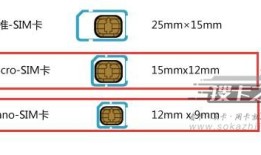 sim分几种类型？解析手机sim卡、小卡、nano卡有什么区别？手机类型「sim分几种类型？解析手机sim卡、小卡、nano卡有什么区别？」