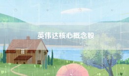 英伟达核心概念股
