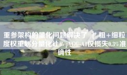 重参架构的量化问题解决了 ｜ 粗+细粒度权重划分量化让RepVGG-A1仅损失0.3%准确性