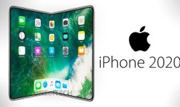 苹果新专利曝光：折叠 iPhone 很快就会出现？苹果折叠手机「苹果新专利曝光：折叠 iPhone 很快就会出现？」
